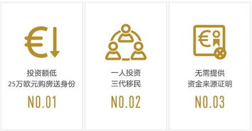 三十年深耕，卓越領航 專業海外房產投資移民代理品牌公司