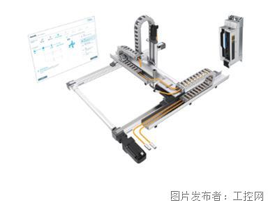 智能線性機器人 電子信息開發的范本創新，重塑生產力新紀元